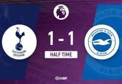 里程碑夜！布莱顿迎来里程碑，全明星赛冲刺阶段刷纪录，话题不断，阵容厚度经受考验的简单介绍-LOL电竞押注